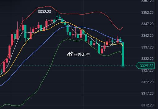 广州城发基金官网（广州基金科金控股）