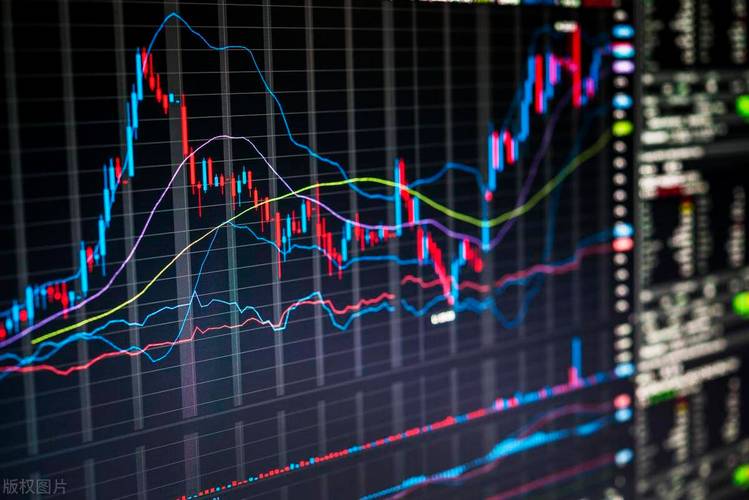 圣诞黄金开盘时间（证券开盘时间）