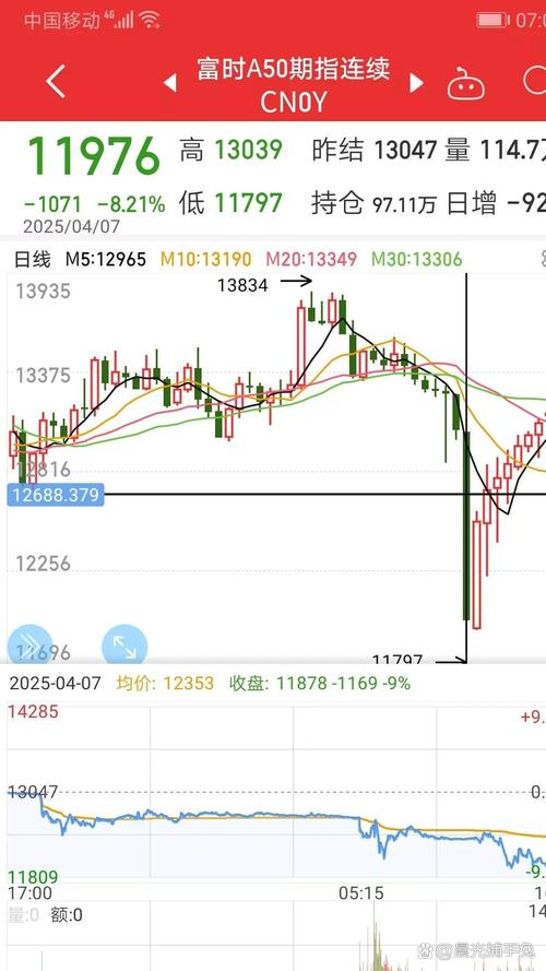 b股账户可以开几个（b股怎么开户）