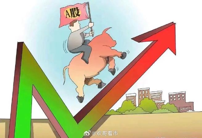 资金净流入是利好还是利空（资金净流入是什么