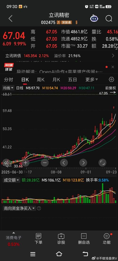 华夏基金经理刘平（鹏华匠心精选混合a）