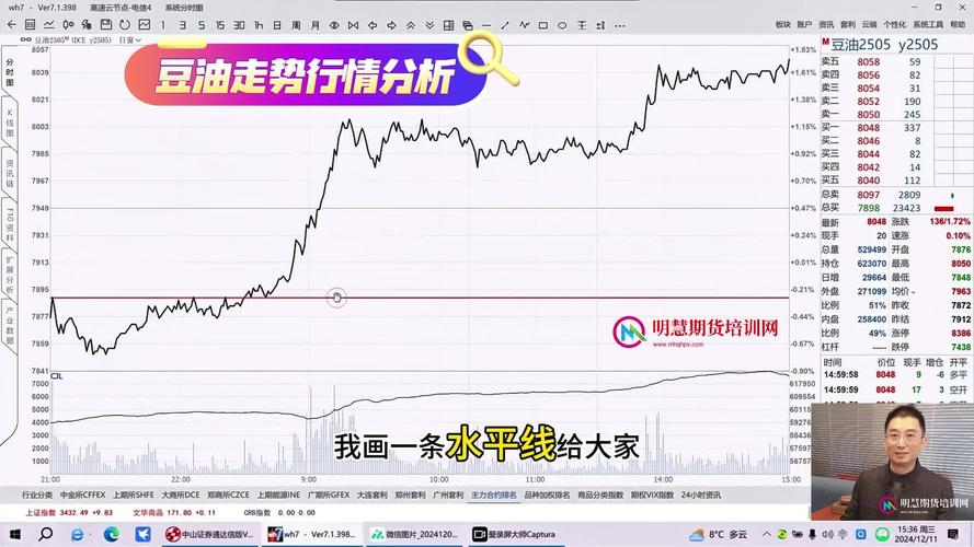 偷偷辅助你讲炒股（永不亏钱的炒股方法）