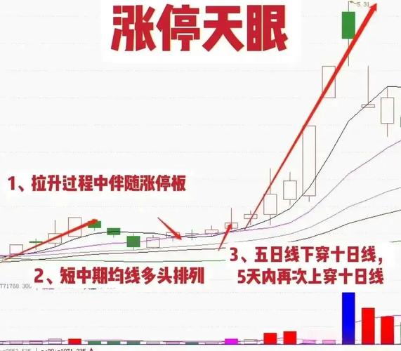 货基征强赎费时代即将到来 小规模货基或承压
