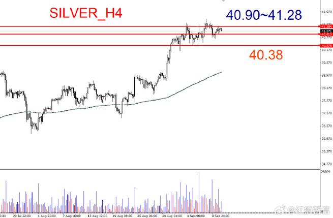 开放基金与场外基金的区别（基金场内场外有什