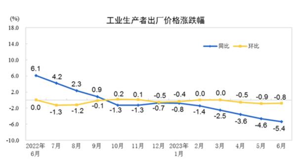 安泰科技业绩增长2020（安泰科技2020国企改革）