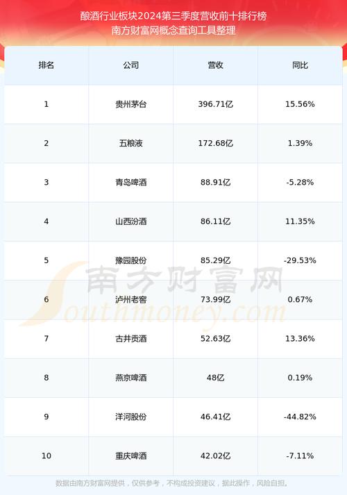 自由贸易区板块股票（自贸区的股票有哪些）