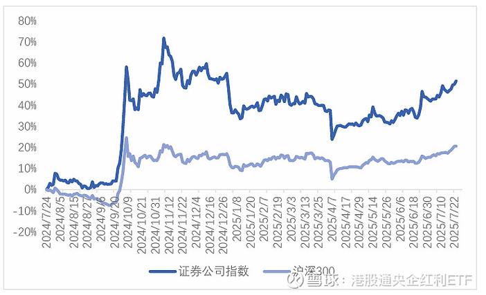 美的第五期期权价格（美的期权名单第六期）