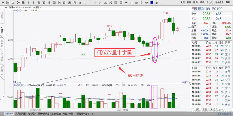 美亚光电的股票代码（美亚光电林茂先）