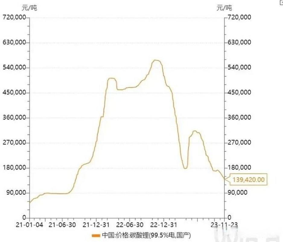 环氧丙烷概念早间异动 成份股年内集体走高