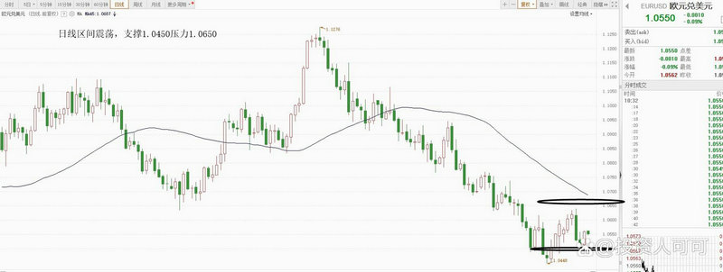 沪伦通对两市场的影响（沪伦通利好什么）