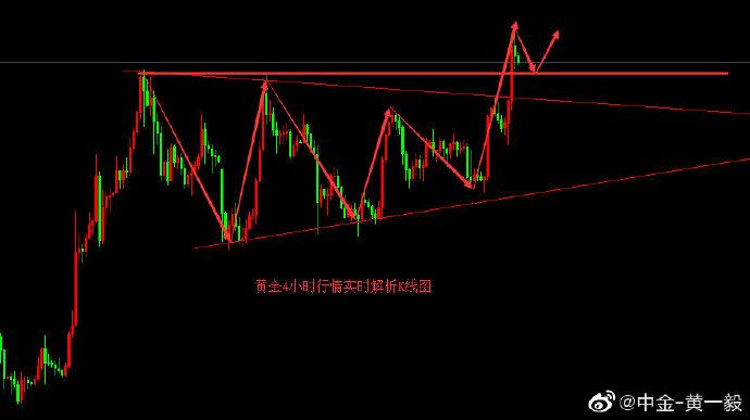京东方a股和b股的区别（京东方a股票是什么意思