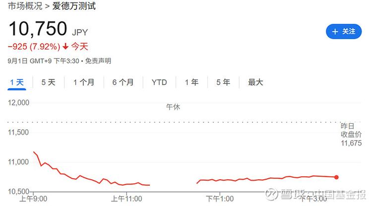 什么是债转股概念股（什么叫绩优股蓝筹股）