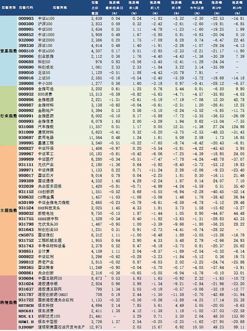 中广天择曾雄（中广天择股吧讨论）