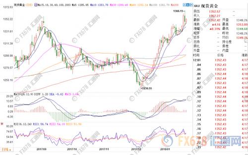 一直股票里散户一般占比多少（什么是大盘占比