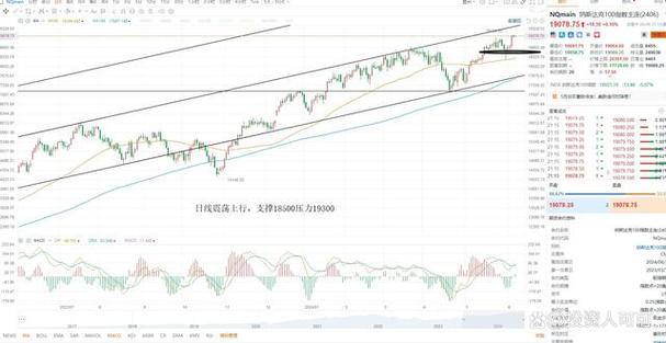 中国铝业2021年业绩（中国中铁业绩大全）