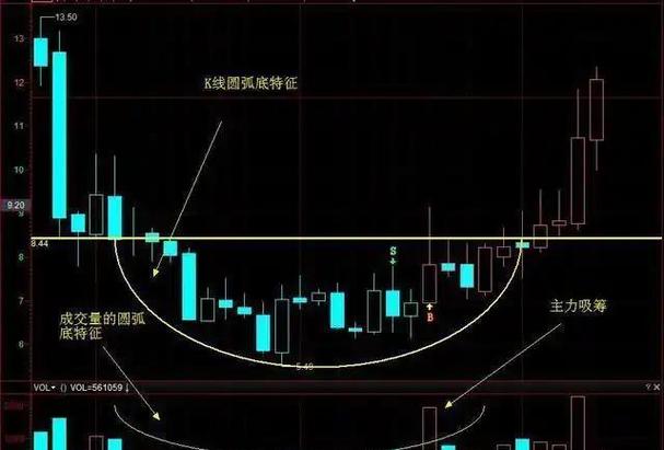 宸鸿科技集团股价名叫啥（当升科技股票）