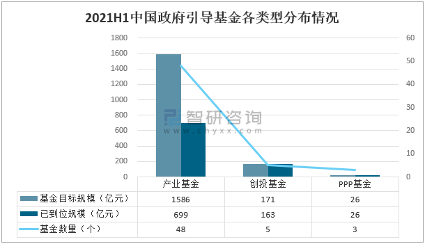 证券投资基金的现状（证券投资基金pdf下载）