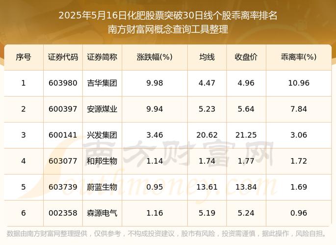 无锡凯龙高科怎么样（凯龙高科是个什么样的企
