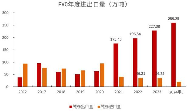 建设银行APP推荐的基金（看基金用什么软件）