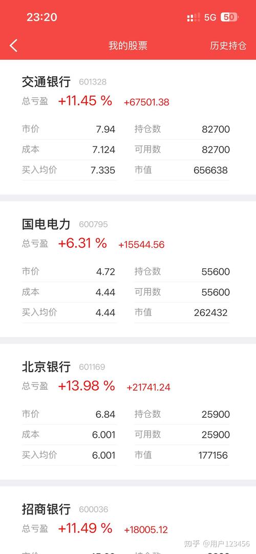 股票什么叫阴跌（股票阴跌几个月）