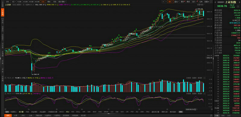 深市股票上市规则汇编（股票上市规则）