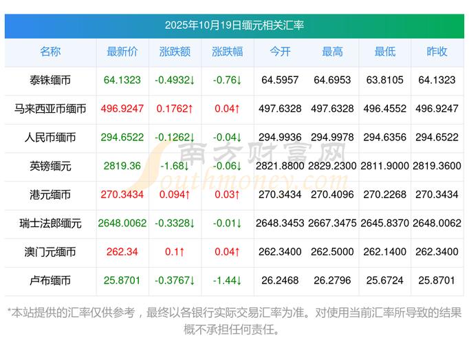 欧普照明股吧（欧普照明股东）
