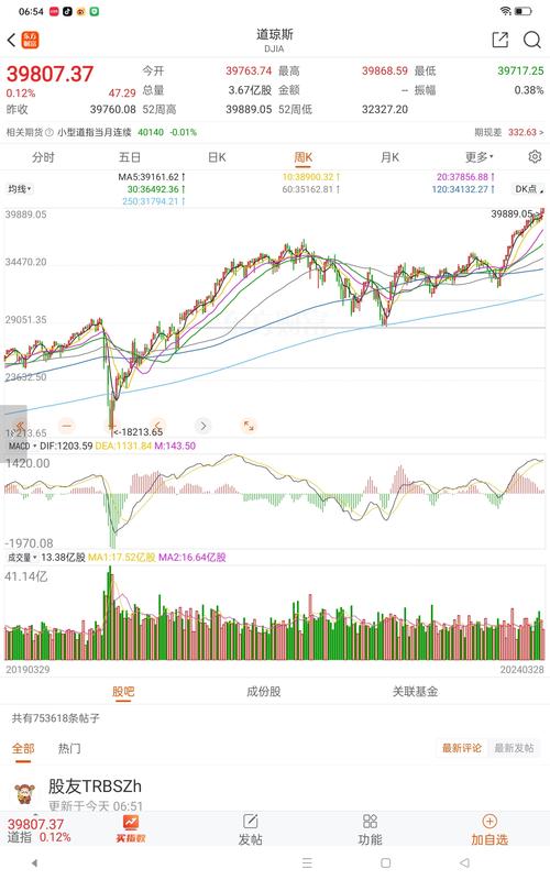 华泰证券etf套利（etf基金套利怎么玩）