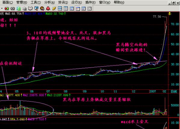股利与每股收益的关系（股利和每股收益的区别