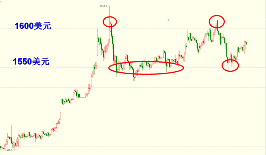 上海电气历史最低股价（上海电气重组最新消息