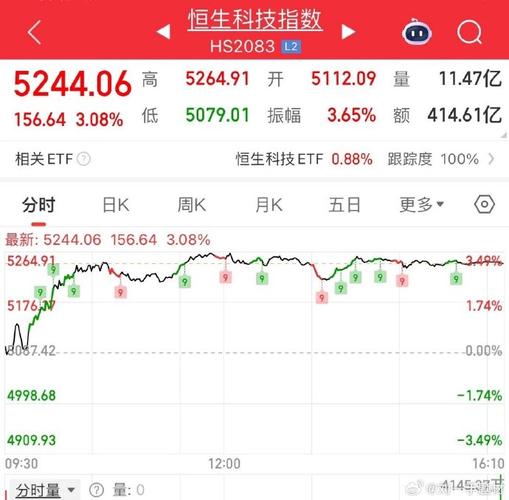 时博基金公司排名（中国十大私募基金公司排名