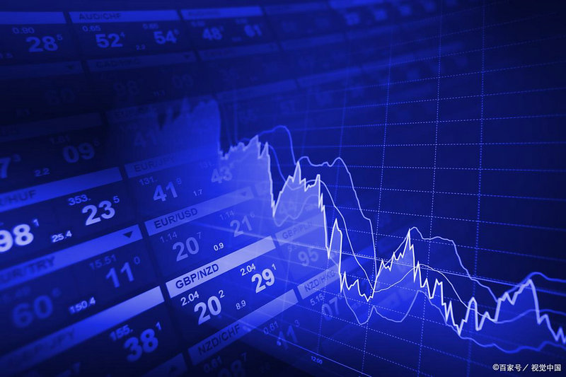 基金简单还是证券简单（基金止盈的最佳方法）