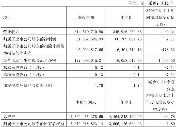 地方专项债券发行机构（债券承销机构有哪些）