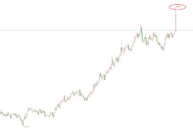 p2p私人在线个人理财（个人长期理财p2p平台）