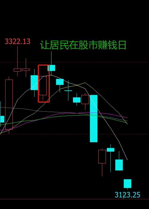 股权投资基金的募集分为（股权投资分为哪几种