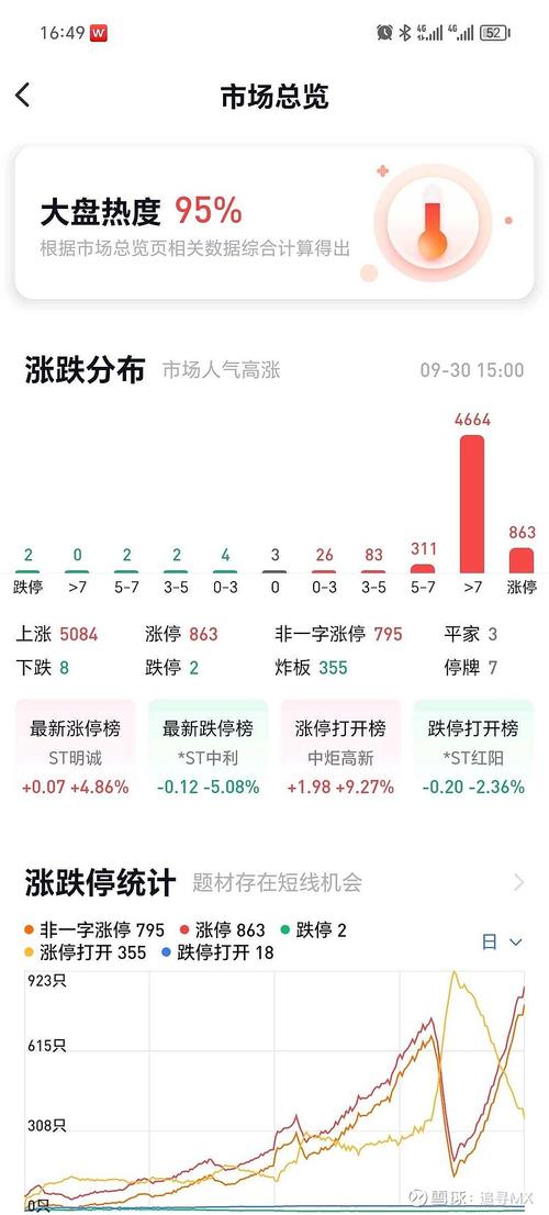 上市公司产投含科量提升 新材料新能源等成为高频词