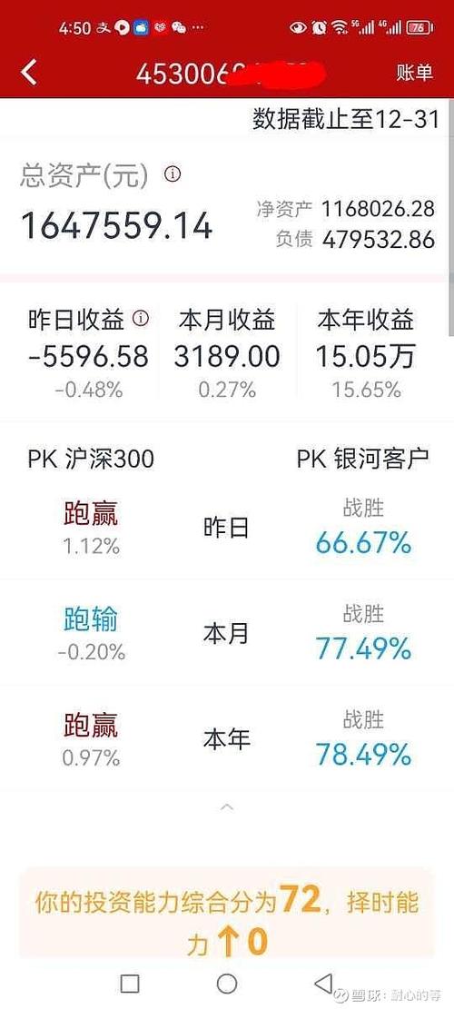 什么是期权合约账户（期权是什么）