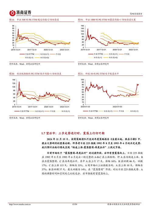 基金的估值高低主要以什么标准判定（基金估值
