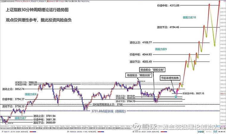 渤海证券排名（渤海证券齐朝晖）