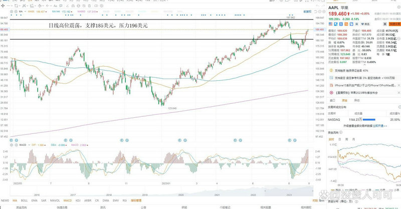 华夏基金008887（华夏半导体芯片连接）