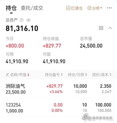 新三板精选层打新交易时间（新三板精选层条件