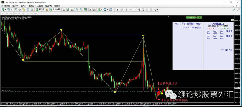 笑傲股市第四版pdf（股市进阶之道pdf）