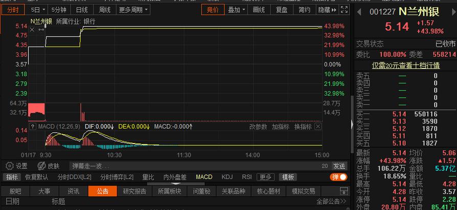 工商银行国有控股比例（中国四大银行外资控股