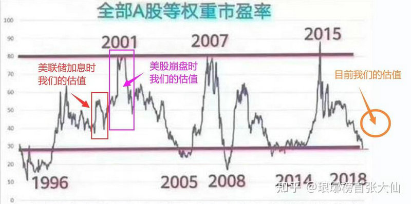 4股最新股东户数降逾一成