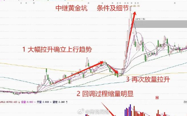 不老药概念股（长生制药股票）