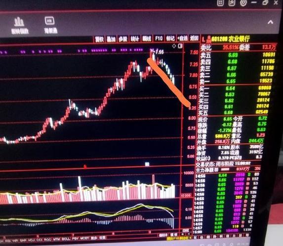 两阶段股利折现模型（股票两阶段增长模型公式