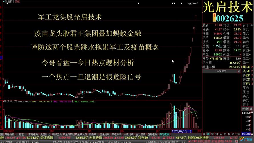 bias二黄源码（biashead）