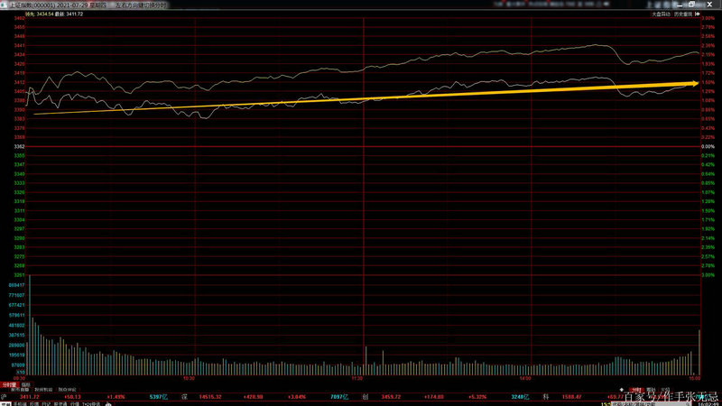 抚州五洋停车场（五洋是哪五洋）