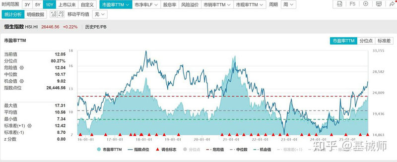 南京银行股东（大家保险集团算是国企吗）