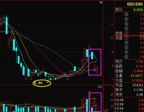 田轩 注册制下 市场成为最公平的准入标准