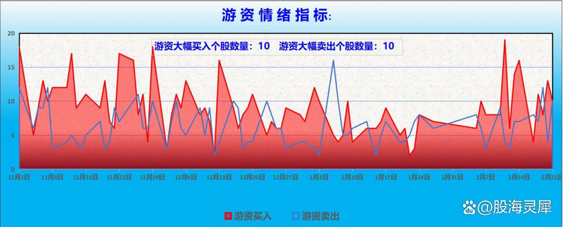 300711股票（300491通合科技行情）